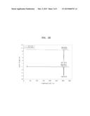 CONDENSED-CYCLIC COMPOUND AND ORGANIC LIGHT-EMITTING DEVICE INCLUDING THE     SAME diagram and image