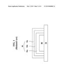 ORGANIC LIGHT EMITTING DIODE DISPLAY DEVICE AND METHOD OF FABRICATING THE     SAME diagram and image