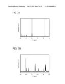 Organic Compound, Light-Emitting Element, Light-Emitting Device,     Electronic Device, and Lighting Device diagram and image