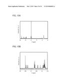 Organic Compound, Light-Emitting Element, Light-Emitting Device,     Electronic Device, and Lighting Device diagram and image