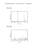 Organic Compound, Light-Emitting Element, Light-Emitting Device,     Electronic Device, and Lighting Device diagram and image