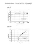 Organic Compound, Light-Emitting Element, Light-Emitting Device,     Electronic Device, and Lighting Device diagram and image