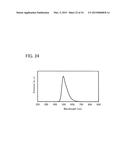 Organic Compound, Light-Emitting Element, Light-Emitting Device,     Electronic Device, and Lighting Device diagram and image