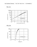 Organic Compound, Light-Emitting Element, Light-Emitting Device,     Electronic Device, and Lighting Device diagram and image