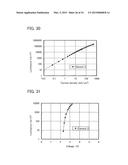 Organic Compound, Light-Emitting Element, Light-Emitting Device,     Electronic Device, and Lighting Device diagram and image