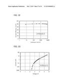 Organic Compound, Light-Emitting Element, Light-Emitting Device,     Electronic Device, and Lighting Device diagram and image