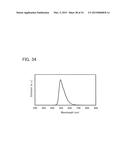 Organic Compound, Light-Emitting Element, Light-Emitting Device,     Electronic Device, and Lighting Device diagram and image