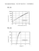 Organic Compound, Light-Emitting Element, Light-Emitting Device,     Electronic Device, and Lighting Device diagram and image