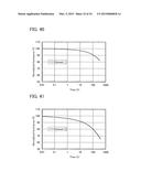 Organic Compound, Light-Emitting Element, Light-Emitting Device,     Electronic Device, and Lighting Device diagram and image