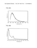 Organic Compound, Light-Emitting Element, Light-Emitting Device,     Electronic Device, and Lighting Device diagram and image