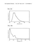 Organic Compound, Light-Emitting Element, Light-Emitting Device,     Electronic Device, and Lighting Device diagram and image