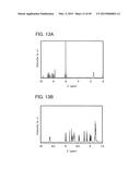 Organic Compound, Light-Emitting Element, Light-Emitting Device,     Electronic Device, and Lighting Device diagram and image