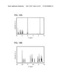 Organic Compound, Light-Emitting Element, Light-Emitting Device,     Electronic Device, and Lighting Device diagram and image