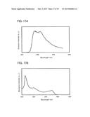 Organic Compound, Light-Emitting Element, Light-Emitting Device,     Electronic Device, and Lighting Device diagram and image