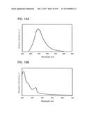 Organic Compound, Light-Emitting Element, Light-Emitting Device,     Electronic Device, and Lighting Device diagram and image