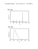 Organic Compound, Light-Emitting Element, Light-Emitting Device,     Electronic Device, and Lighting Device diagram and image