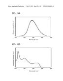 Organic Compound, Light-Emitting Element, Light-Emitting Device,     Electronic Device, and Lighting Device diagram and image