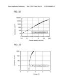 Organic Compound, Light-Emitting Element, Light-Emitting Device,     Electronic Device, and Lighting Device diagram and image