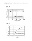 Organic Compound, Light-Emitting Element, Light-Emitting Device,     Electronic Device, and Lighting Device diagram and image