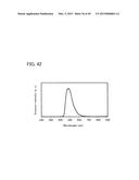 Organic Compound, Light-Emitting Element, Light-Emitting Device,     Electronic Device, and Lighting Device diagram and image