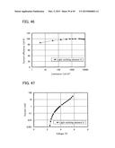 Organic Compound, Light-Emitting Element, Light-Emitting Device,     Electronic Device, and Lighting Device diagram and image