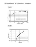 Organic Compound, Light-Emitting Element, Light-Emitting Device,     Electronic Device, and Lighting Device diagram and image