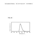 Organic Compound, Light-Emitting Element, Light-Emitting Device,     Electronic Device, and Lighting Device diagram and image