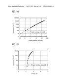 Organic Compound, Light-Emitting Element, Light-Emitting Device,     Electronic Device, and Lighting Device diagram and image