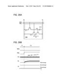 SEMICONDUCTOR DEVICE AND METHOD FOR MANUFACTURING THE SAME diagram and image