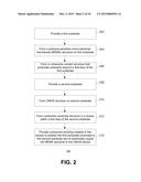 CMOS-MEMS Integrated Flow for Making a Pressure Sensitive Transducer diagram and image