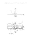 PHOTODETECTING DEVICE HAVING SEMICONDUCTOR REGIONS SEPARATED BY A     POTENTIAL BARRIER diagram and image