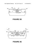 PROCESS FOR FORMING A SHORT CHANNEL TRENCH MOSFET AND DEVICE FORMED     THEREBY diagram and image