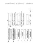 SEQUENTIAL WAFER BONDING diagram and image