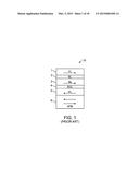 MAGNETIC RANDOM ACCESS MEMORY WITH SWITABLE SWITCHING ASSIST LAYER diagram and image