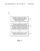 MECHANISMS FOR FORMING IMAGE-SENSOR DEVICE WITH DEEP-TRENCH ISOLATION     STRUCTURE diagram and image