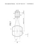 IMAGING APPARATUS diagram and image