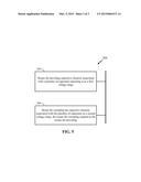 Metal Oxide Semiconductor (MOS) Capacitor with Improved Linearity diagram and image