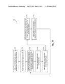 STACKED CHIP LAYOUT AND METHOD OF MAKING THE SAME diagram and image