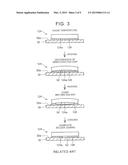 SEMICONDUCTOR DEVICE AND METHOD OF MANUFACTURING THE SAME diagram and image