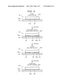 SEMICONDUCTOR DEVICE AND METHOD OF MANUFACTURING THE SAME diagram and image