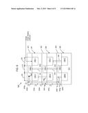 3D IC WITH SERIAL GATE MOS DEVICE, AND METHOD OF MAKING THE 3D IC diagram and image