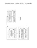 3D IC WITH SERIAL GATE MOS DEVICE, AND METHOD OF MAKING THE 3D IC diagram and image