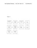 POLYMERS FOR INTRAOCULAR LENSES diagram and image