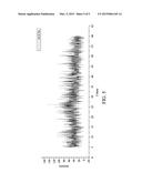 METHOD FOR PREPARING ACETAZOLAMIDE SODIUM POWDER diagram and image