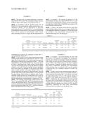 METHOD FOR PREPARING ACETAZOLAMIDE SODIUM POWDER diagram and image