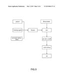 METHOD OF MANUFACTURING WOUND DRESSING diagram and image