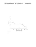 CATHODE FOR LITHIUM-CONTAINING BATTERIES AND SOLVENT-FREE METHOD FOR THE     PRODUCTION THEREOF diagram and image