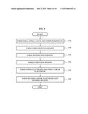 VIBRATION DEVICE AND METHOD OF MANUFACTURING VIBRATION DEVICE diagram and image