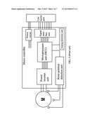 DAUGHTER CIRCUIT BOARD OF ELECTRONICALLY COMMUTATED MOTOR HAVING INTERFACE     SIGNAL CONVERSION FUNCTION diagram and image