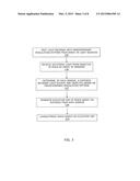 SENSORY LIGHTING SYSTEM AND METHOD FOR CHARACTERIZING AN ILLUMINATION     SPACE diagram and image